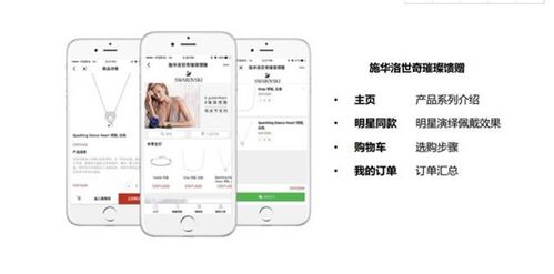 小程序 新零售,行業(yè)新玩法